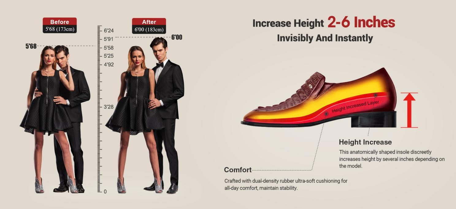 How Much Taller Do Shoes Make You? Skope Entertainment Inc